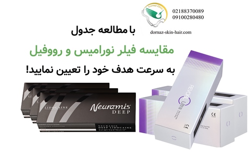با مطالعه جدول مقایسه فیلر نورامیس و رووفیل، به سرعت هدف خود را تعیین نمایید!