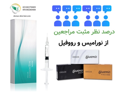 درصد نظر مثبت مراجعین از نورامیس و رووفیل